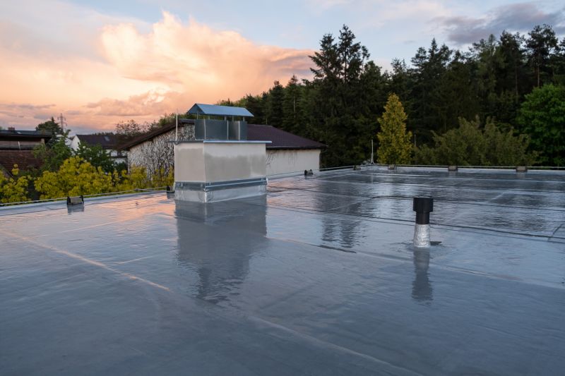 Cost of Waterproofing in New Baltimore, MI
